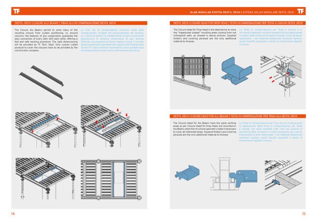 Slab Modular System Unideck | Farina Formworks